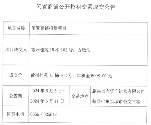 2024.6.6歙州佳苑15棟102號.jpg