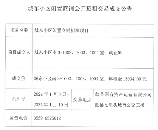 2024.1.8城東小區(qū)南3-1002、1003、1004號.jpg