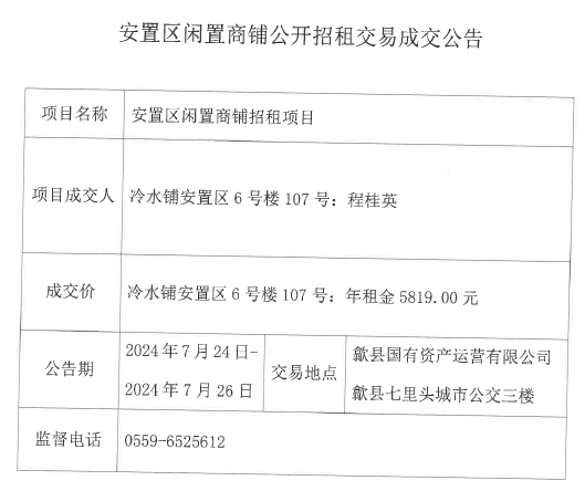 2024.7.24冷水鋪安置區(qū)6號(hào)樓107號(hào).jpg