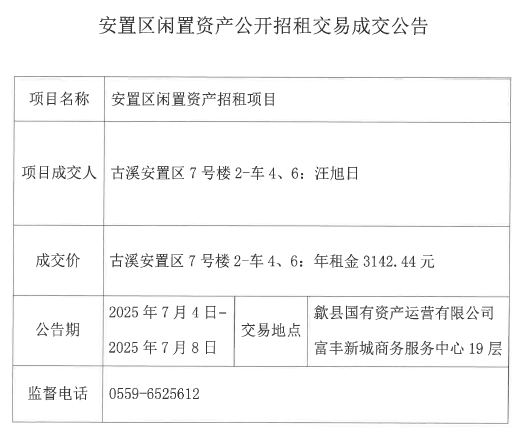 2025.7.4古溪安置區(qū)7號樓2-車4、6.png
