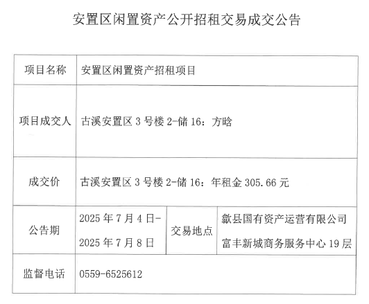 2025.7.4古溪安置區(qū)3號樓2-儲16.png