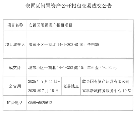 2025.7.11城東小區(qū)一期北14-1-302儲10.png