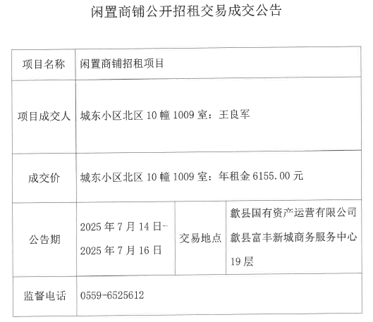 2025.7.14城東小區(qū)北區(qū)10幢1009.png