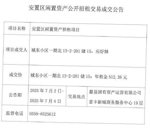2025.7.2城東小區(qū)一期北13-2-301儲15.png