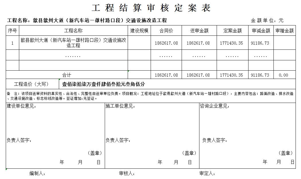 微信截圖_20220118102420審計(jì)定案表.jpg