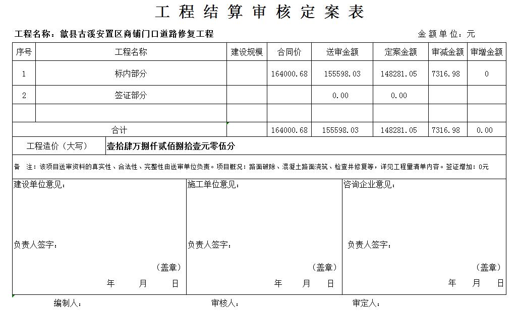 微信截圖_20220125161009-審計(jì)定案表.jpg