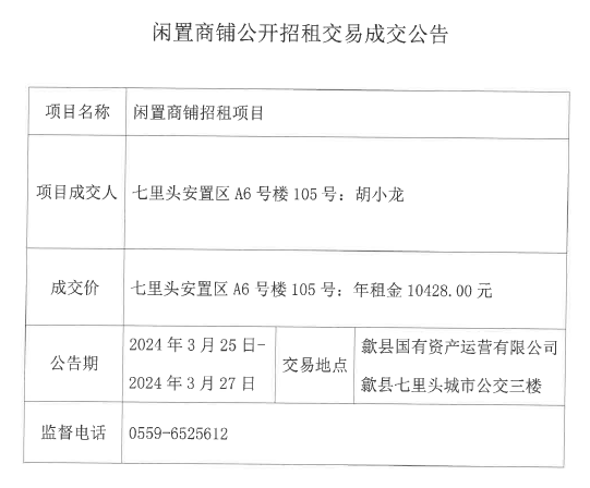 2024.3.26七里頭安置區(qū)A6號(hào)樓105號(hào).jpg